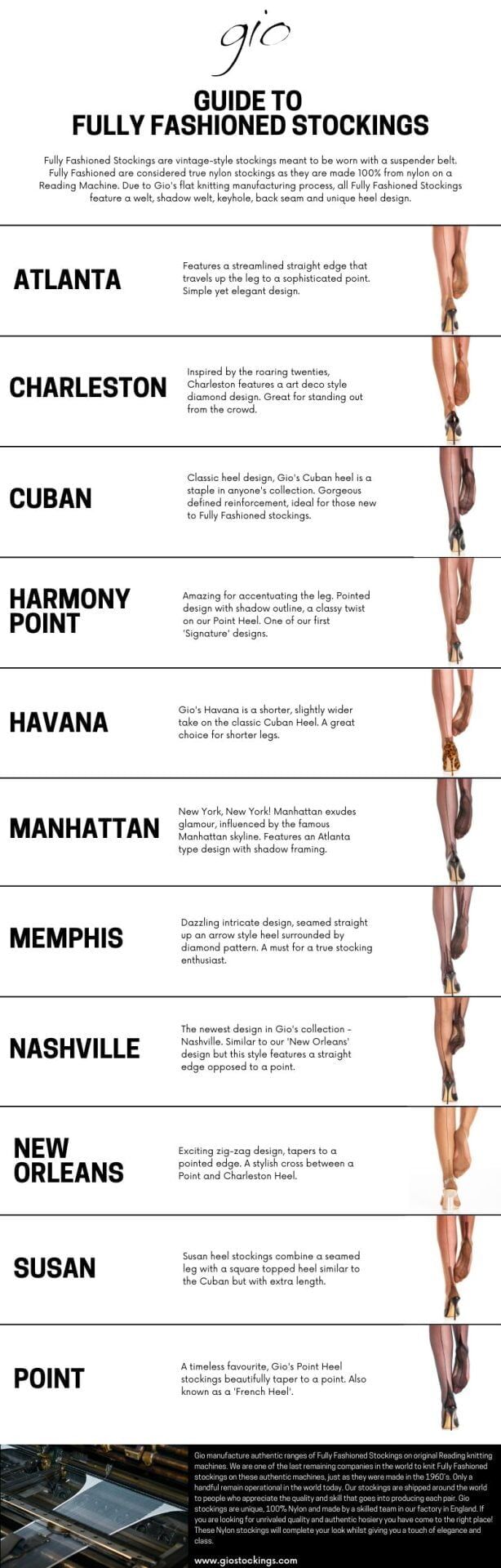 guide