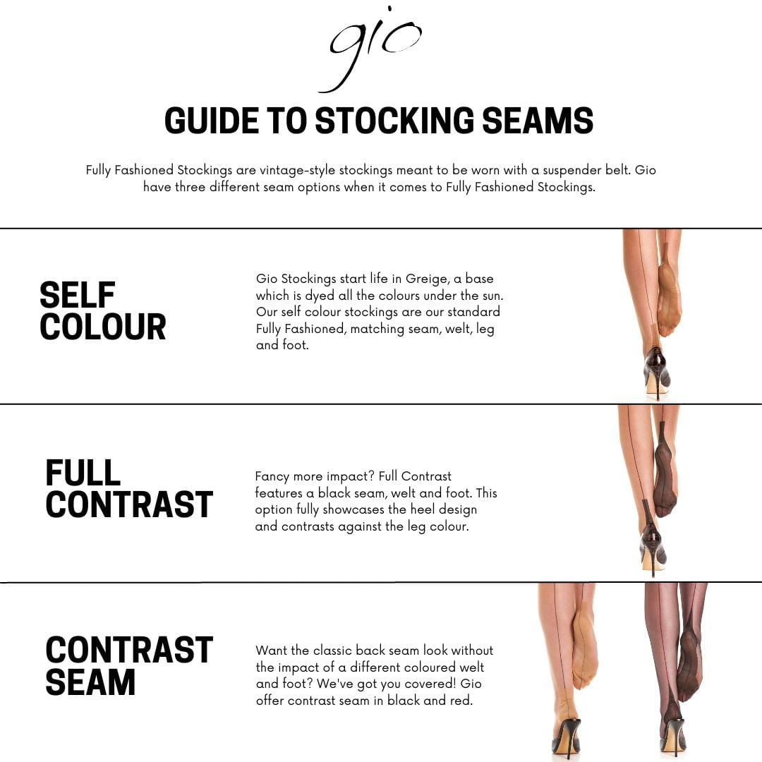 GUIDE TO Seams (1)