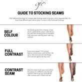 GUIDE TO Seams (1)